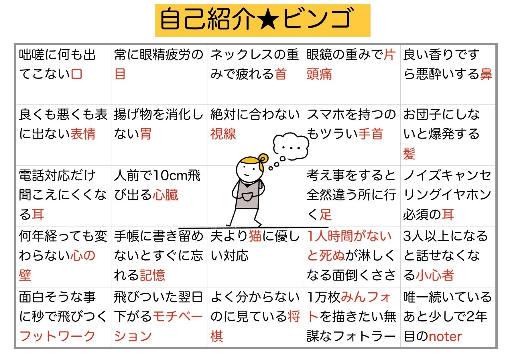 🍄#自己紹介🍄｜TOMO