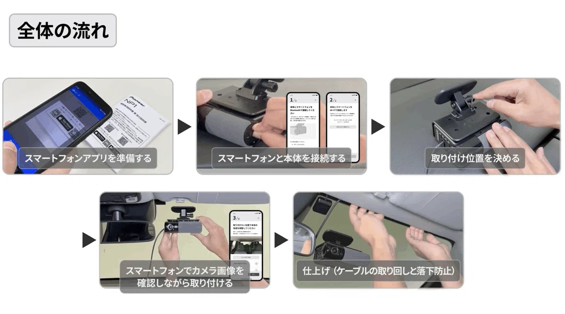 NP1の出張取付けサービス｜パイオニアNP1公式