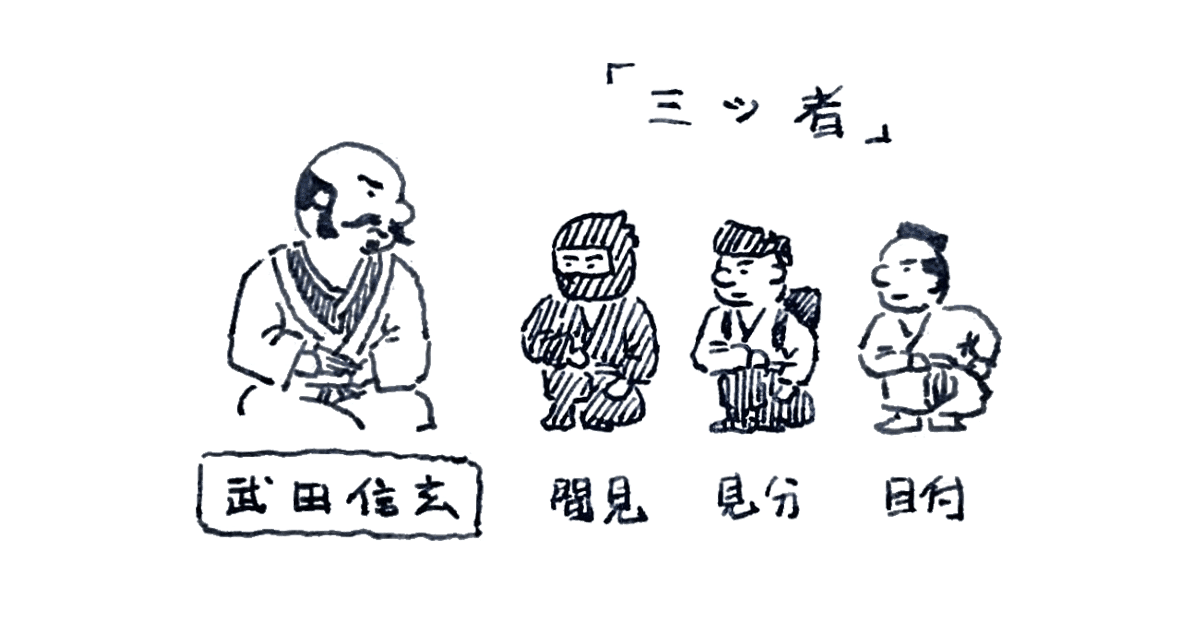 三ツ者」武田信玄の諜報機関【忍者の技と知恵 #110】｜きよし