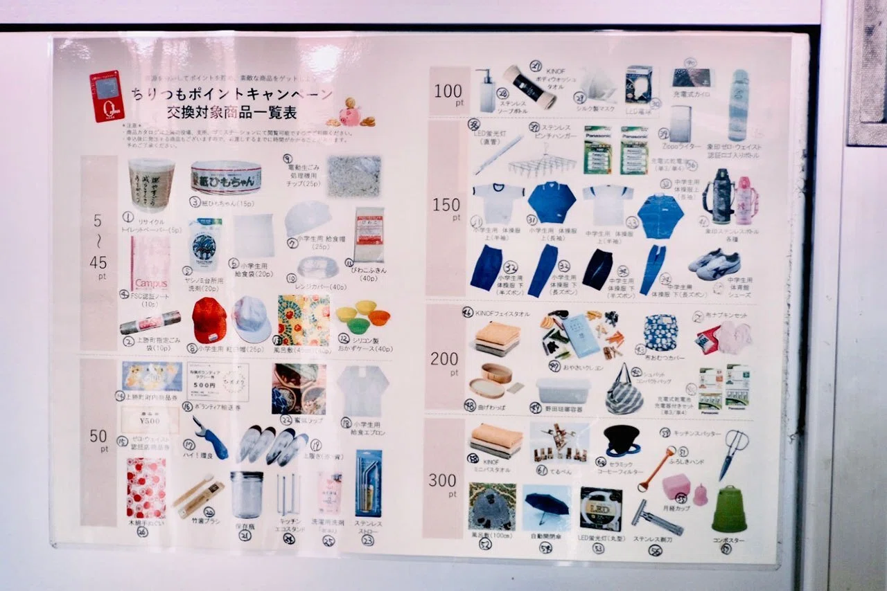 ゼロ・ウェイストセンターで気づいたこと｜藤本智士（Re:S）