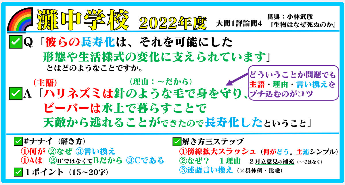 なっつりたーん　灘中　中学受験　国語 1日目対策資料　4セット 灘中の国語一日目対策プリント5種セット｜honoka