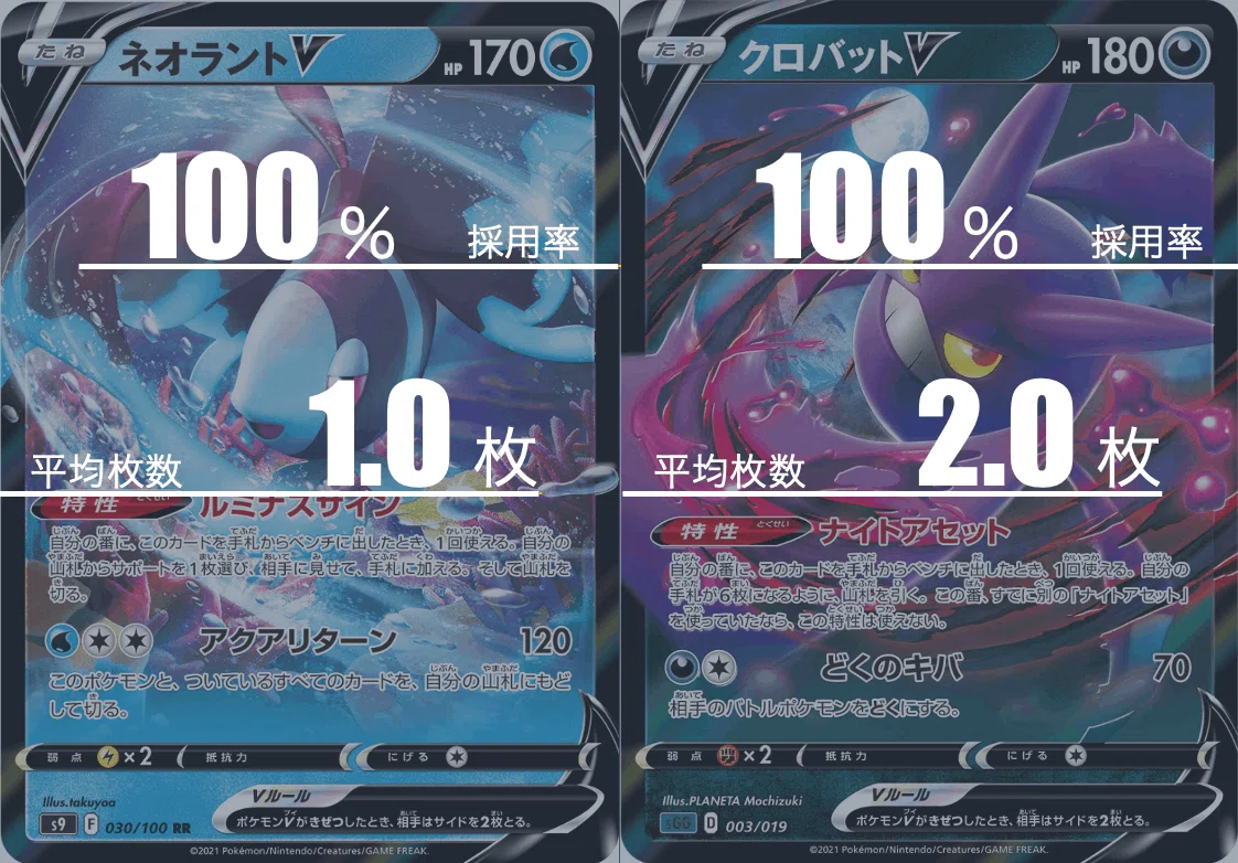 ターボパルキアのデッキ平均化｜Violaのポケカ備忘録