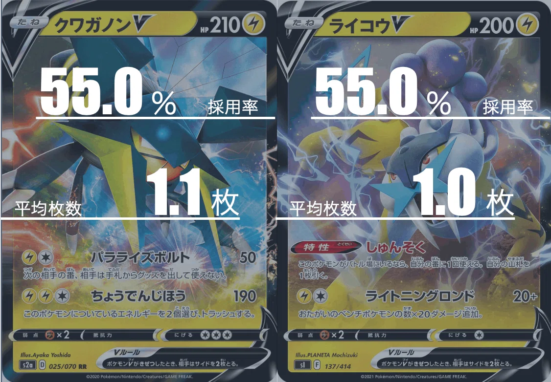 ポケモンカードゲーム 雷ターボパルキア 構築済みデッキ