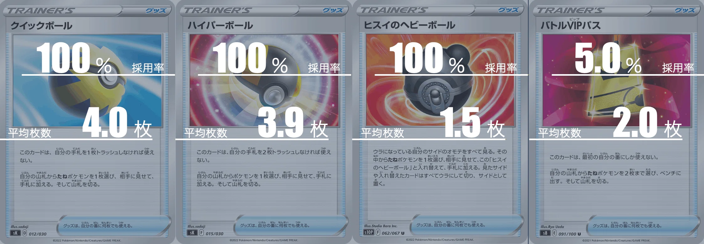 ターボパルキアのデッキ平均化｜Violaのポケカ備忘録