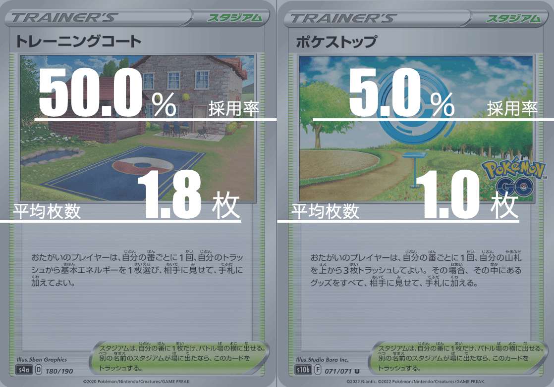 【お買得】雷型ターボパルキアvstarデッキ 60枚 ポケモンカードゲーム オリジンパルキアVSTAR | ポケモンカードゲーム公式ホームページ