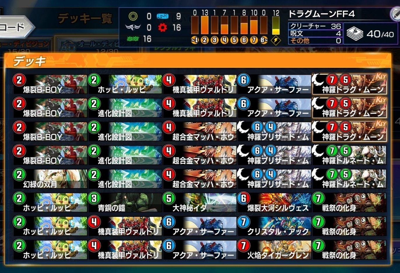 早い者勝ち‼️ ありふれ　デッキ 勝率51％デッキの作り方 上級編【デュエプレ】｜ぬるぬる侍