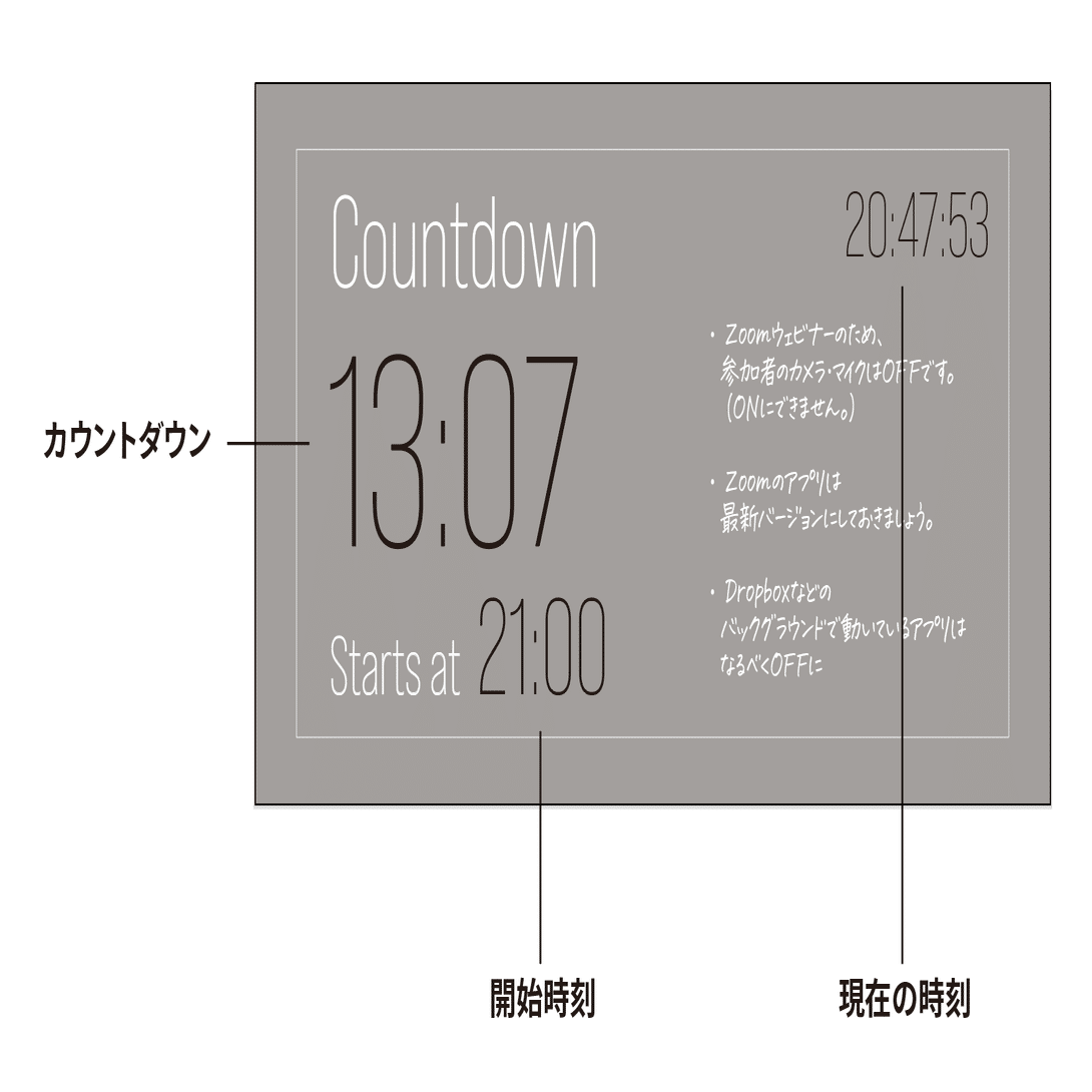 オンラインセミナーでのカウントダウン画面の構成｜鷹野 雅弘