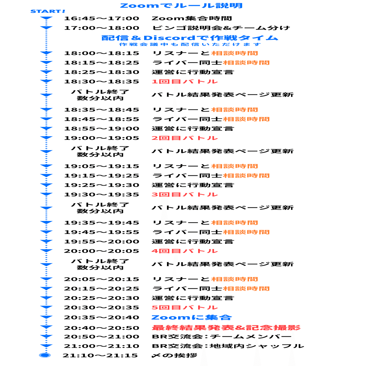 Vol 7 地域対抗 Pocoビンゴ ライバルシリーズ 埼玉vs千葉 ルール説明 Pococha ポコチャ 公式