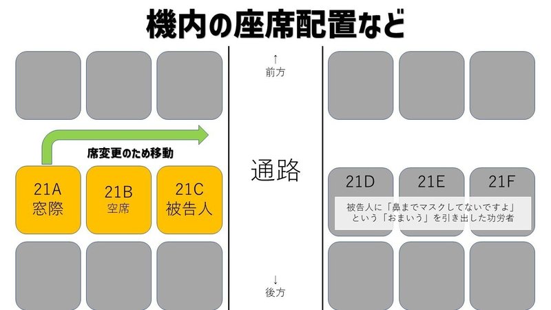 ニュースで話題の裁判追いかけたらエラい目にあった話(航空法違反、威力業務妨害など) 傍聴小景 #29