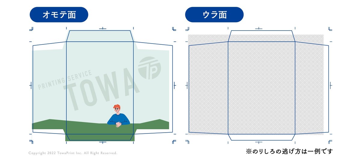 製袋封筒の表裏