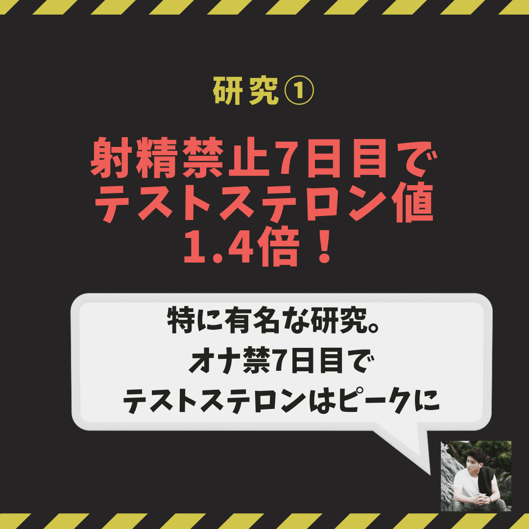 オナ 禁 テストステロン