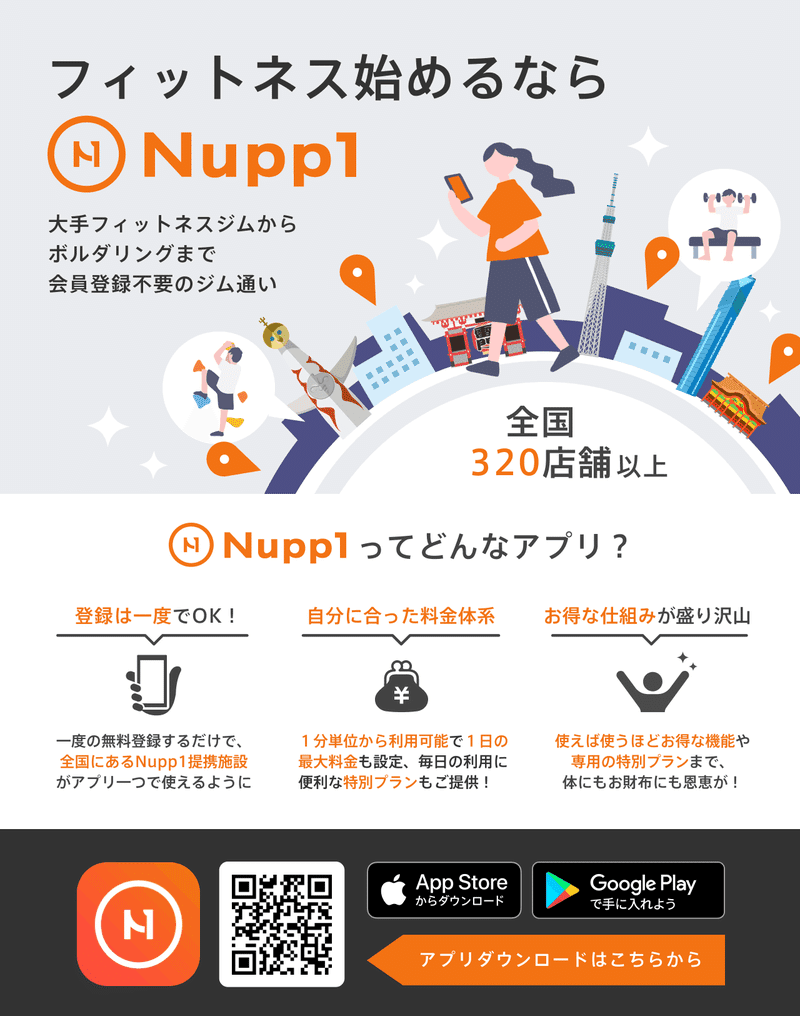 フィットネス始めるなら Nupp1