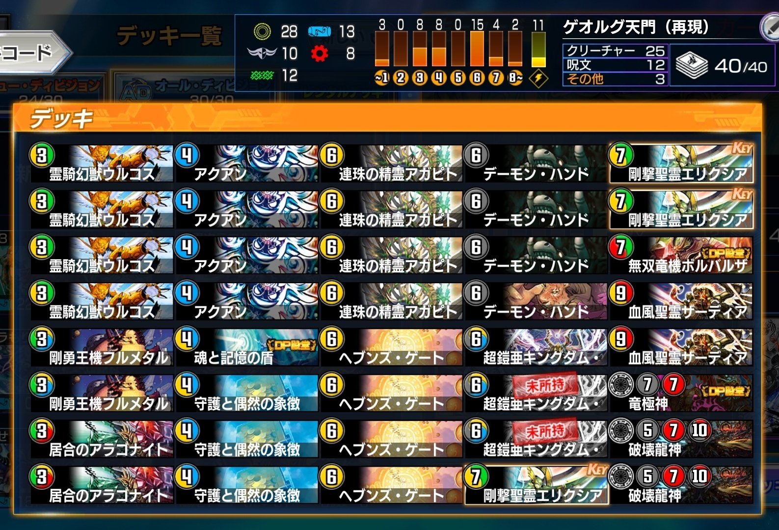 勝率51％デッキの作り方 上級編【デュエプレ】｜ぬるぬる侍