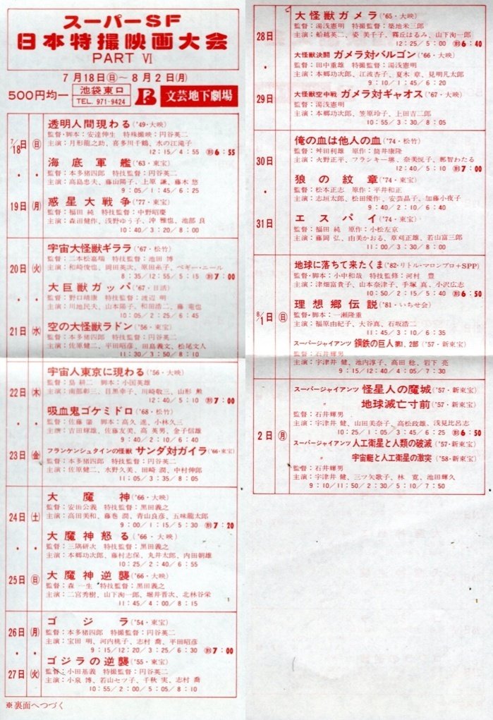 あの頃、文芸坐で」【84】ショーン・コネリーから、ロジャー