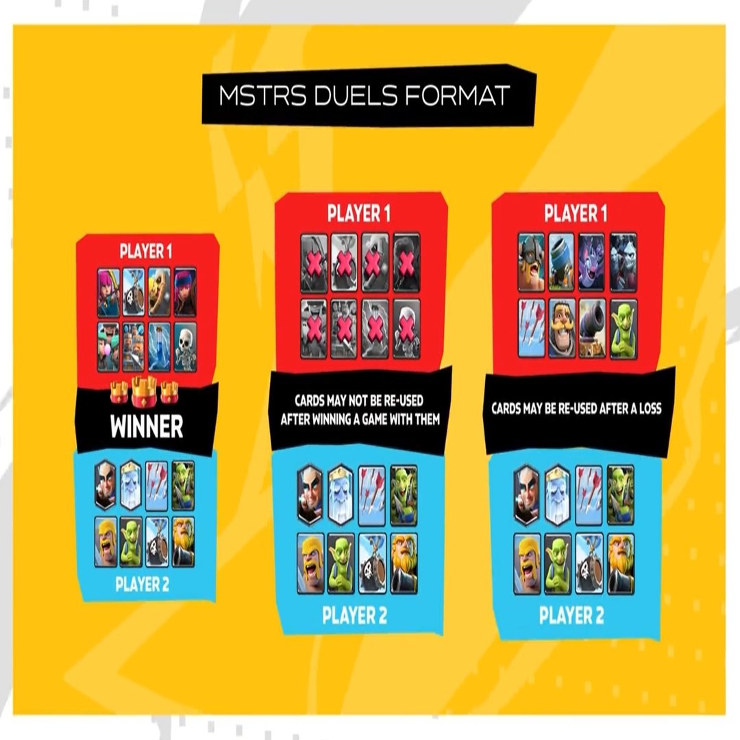 クラロワリーグ Crl22 ゴールドチケット大会 Royalemstrs Golden Edition とは Kabutom クラロワ Note