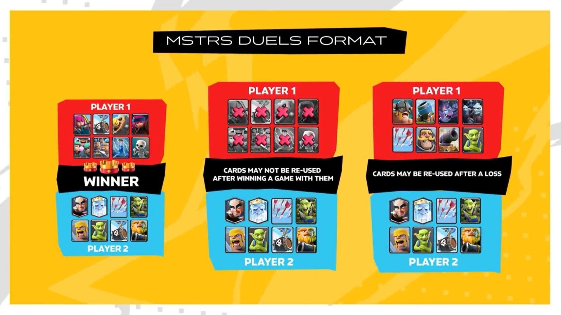 クラロワリーグ Crl22 ゴールドチケット大会 Royalemstrs Golden Edition とは Kabutom クラロワ Note クラロワリーグ Crl22 ゴールドチケット大会 Royalemstrs Golden Edition とは Kabutom クラロワ Note