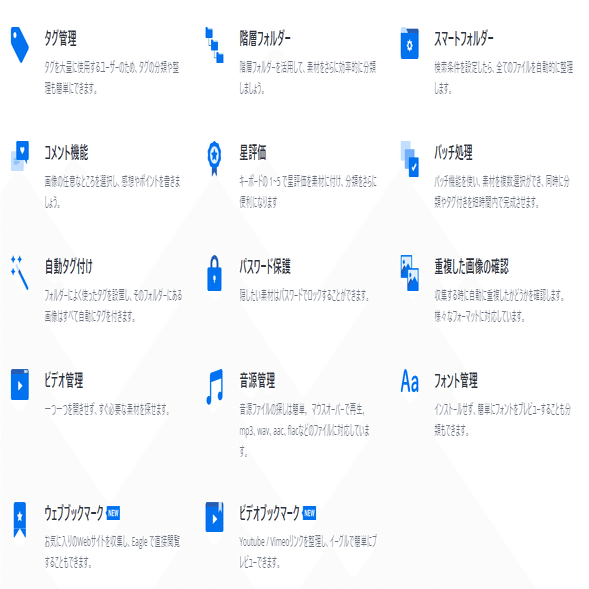 動画編集作業を効率化させたい人のためのツール紹介 Ymm4想定 Bluemist Note