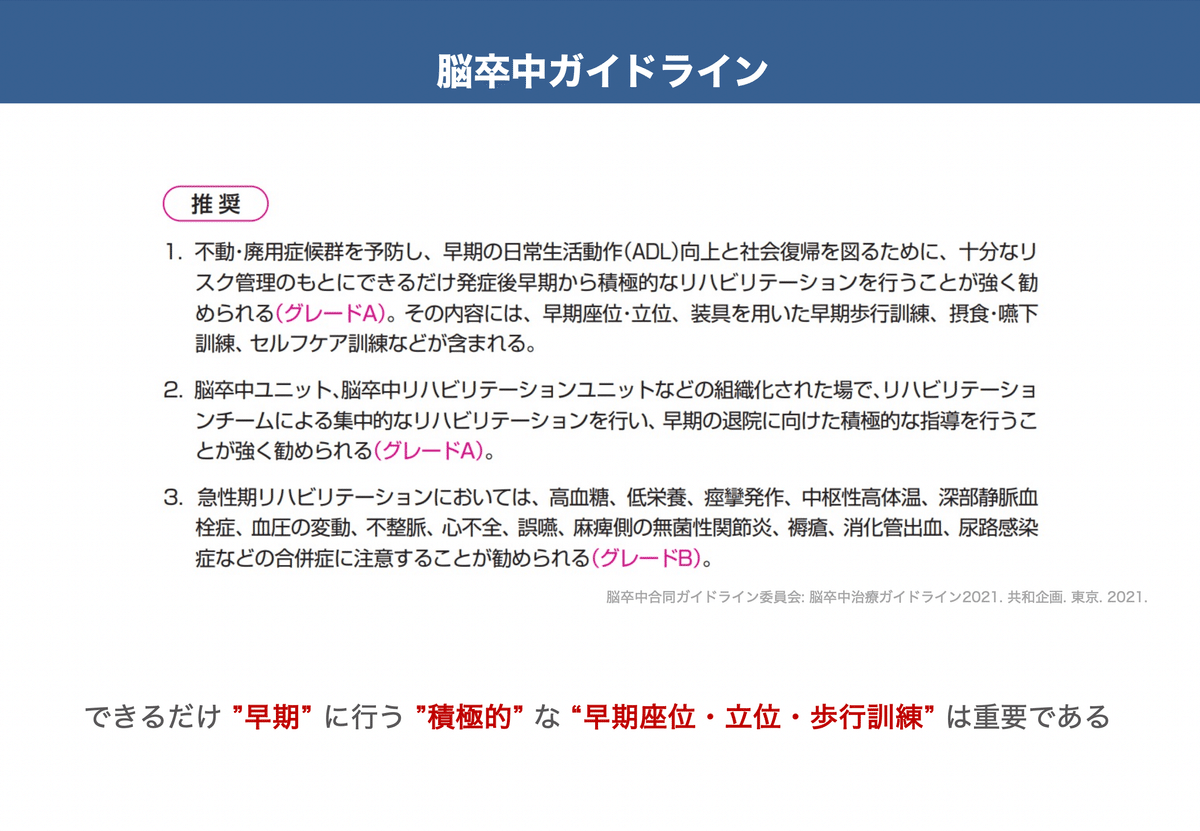脳卒中最前線 急性期の診断からリハビリテーションまで