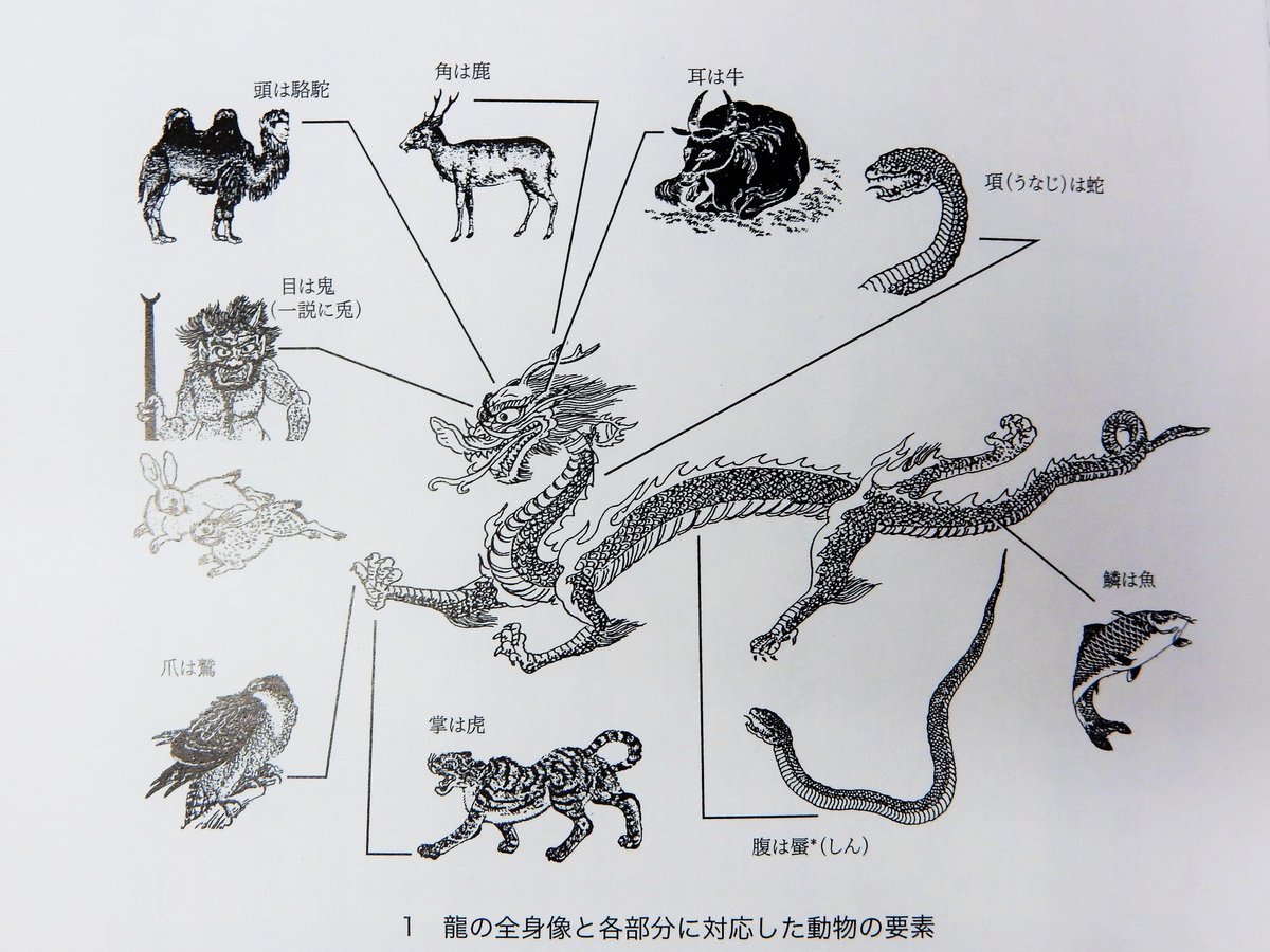 シンとミズチの図像考①｜巳白 
