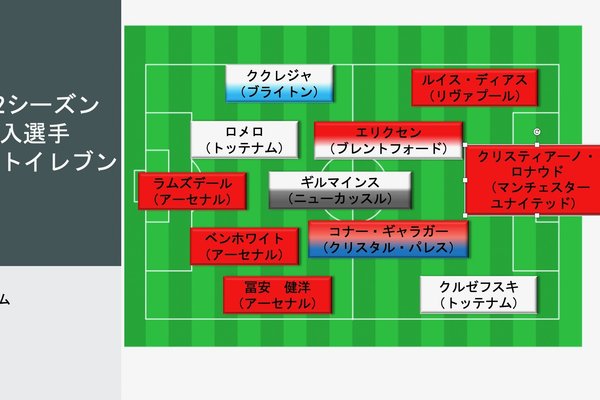 Lxec3n45bsy50m Lxec3n45bsy50m