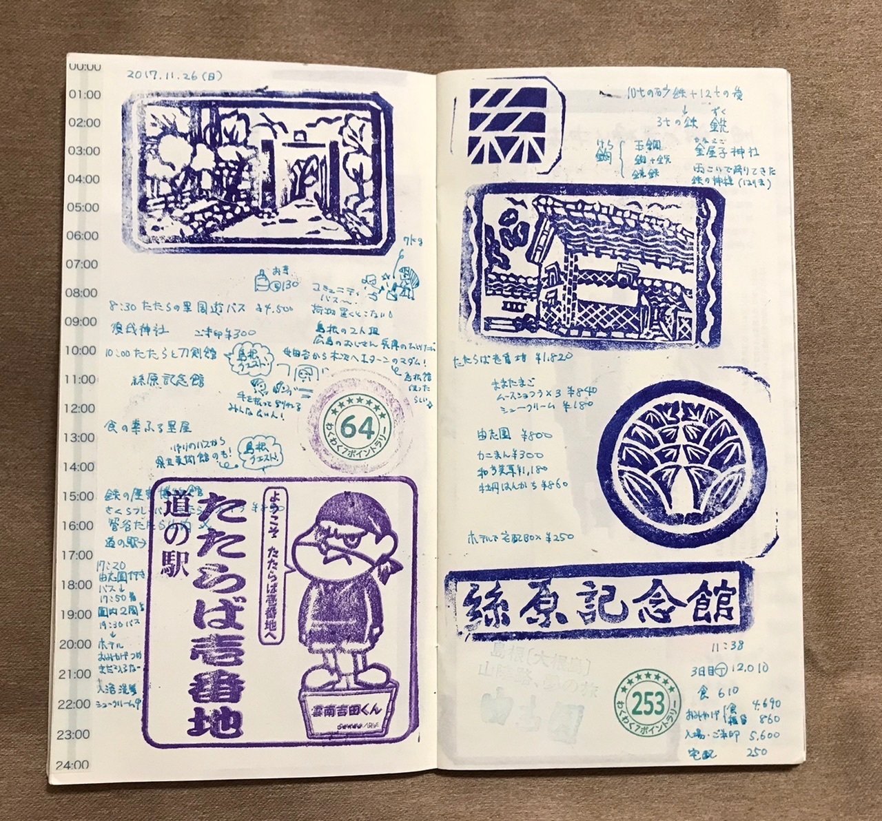 ふつうの人の旅ノート・トラベラーズノートで綴る推し県4泊5日(後編