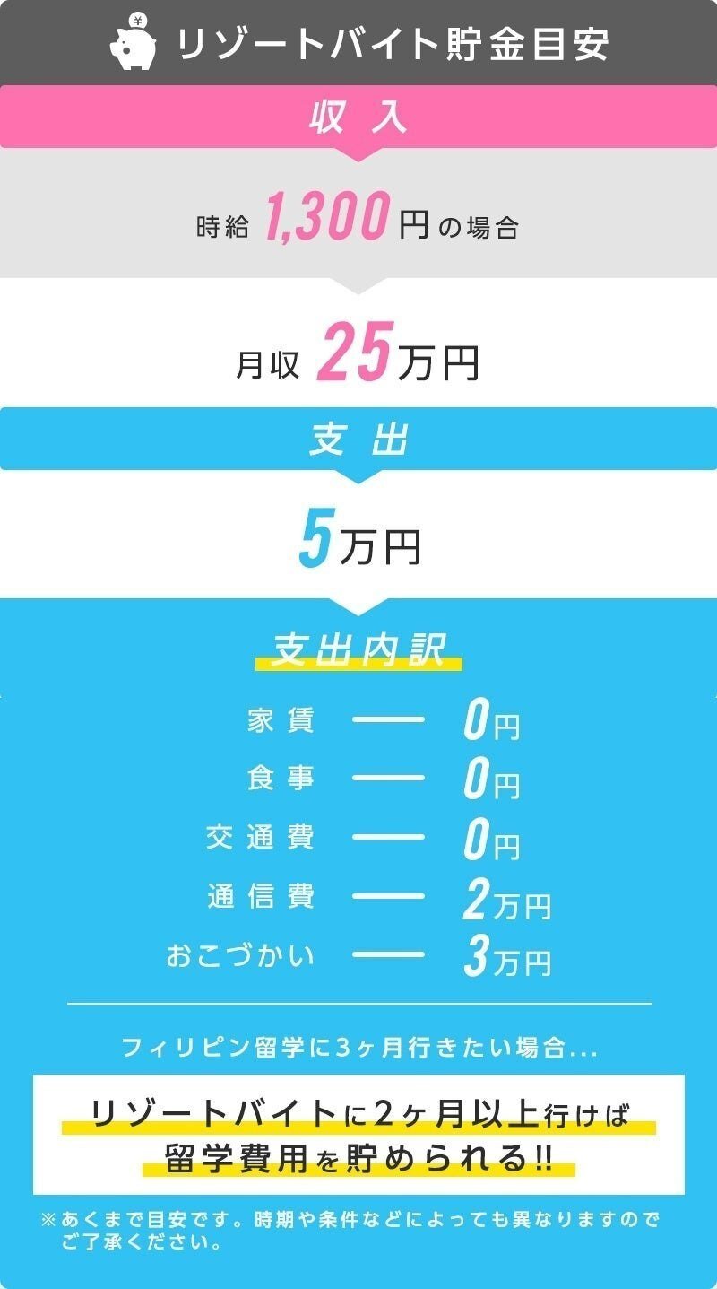 英語を活かせるリゾートバイト特集