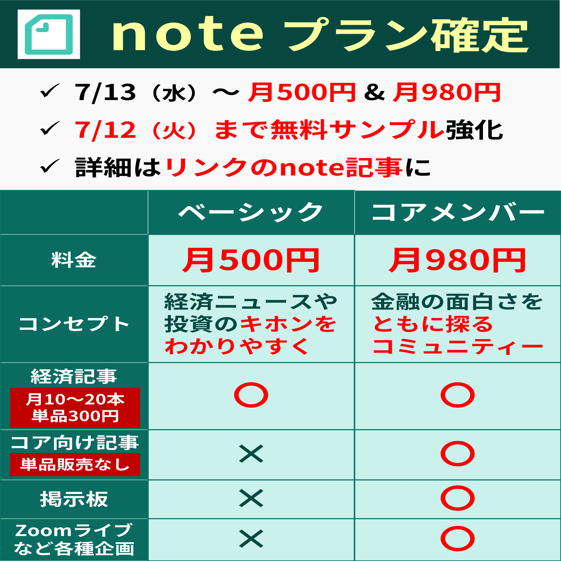 7/13(水)】有料化します｜後藤達也