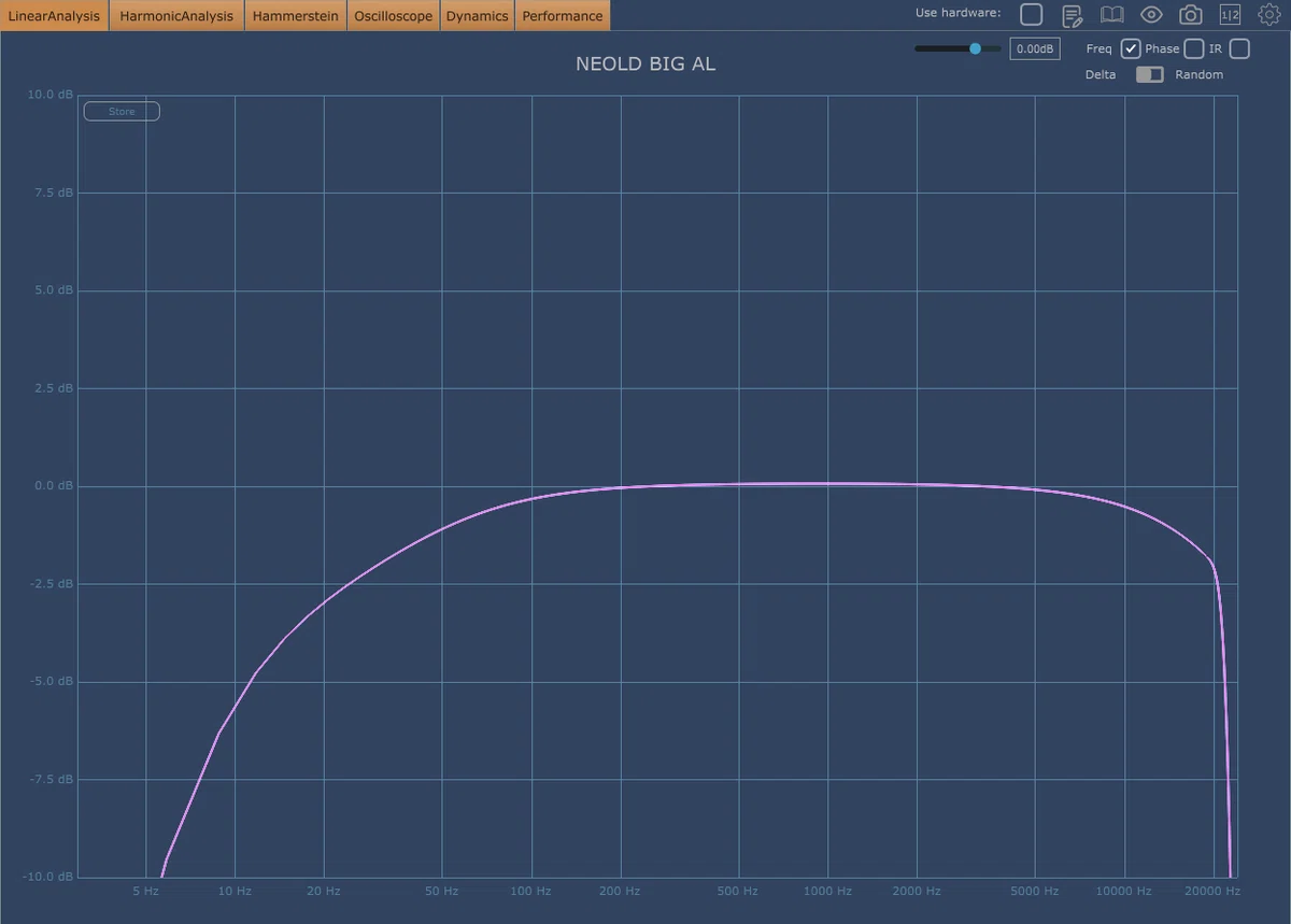 [Weekly Plugin Review] NEOLD / BIG AL｜moroishimasaoki
