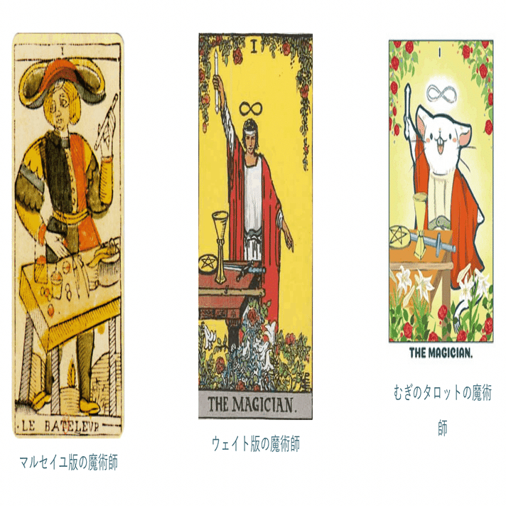 むぎのタロット講座 第5話 タロットカードの意味を知ろう！ 01 魔術師