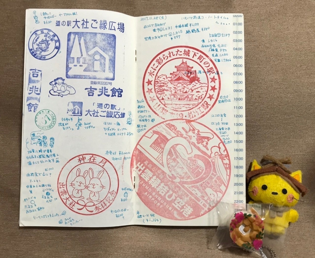 ふつうの人の旅ノート・トラベラーズノートで綴る推し県4泊5日(後編