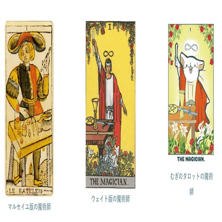 魔術師のタロット この一冊で、あなたも預言者になれる！ 魔術師の