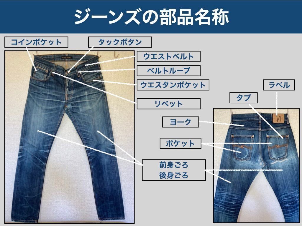 ジーンズの構造｜KENZO