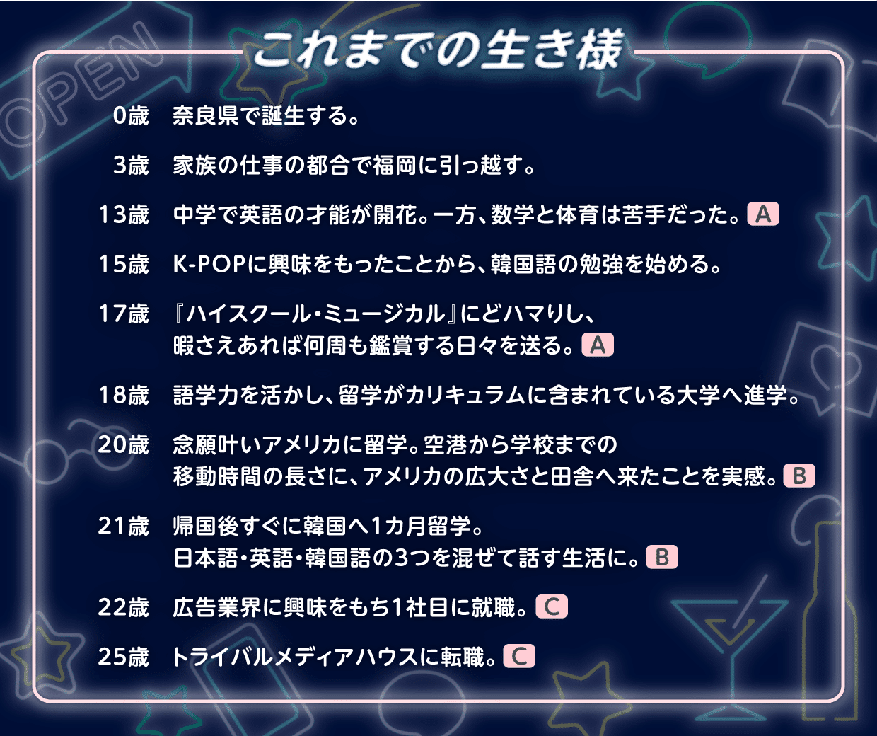 スタッフ人生劇場 マーケティングデザイン事業本部 奥住編 トライバルメディアハウス オープン社内報 As You Like Note