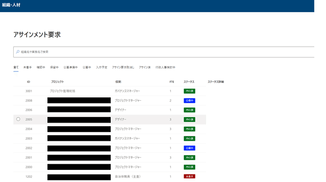 アサインメント要求を行う管理画面のイメージ。プロジェクトID、プロジェクト、役割、人数、ステータスなどが管理できるようになっている。