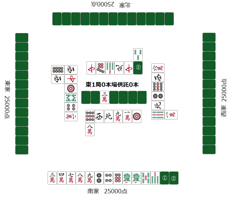 孤立役牌の選択|麻雀数理研究会