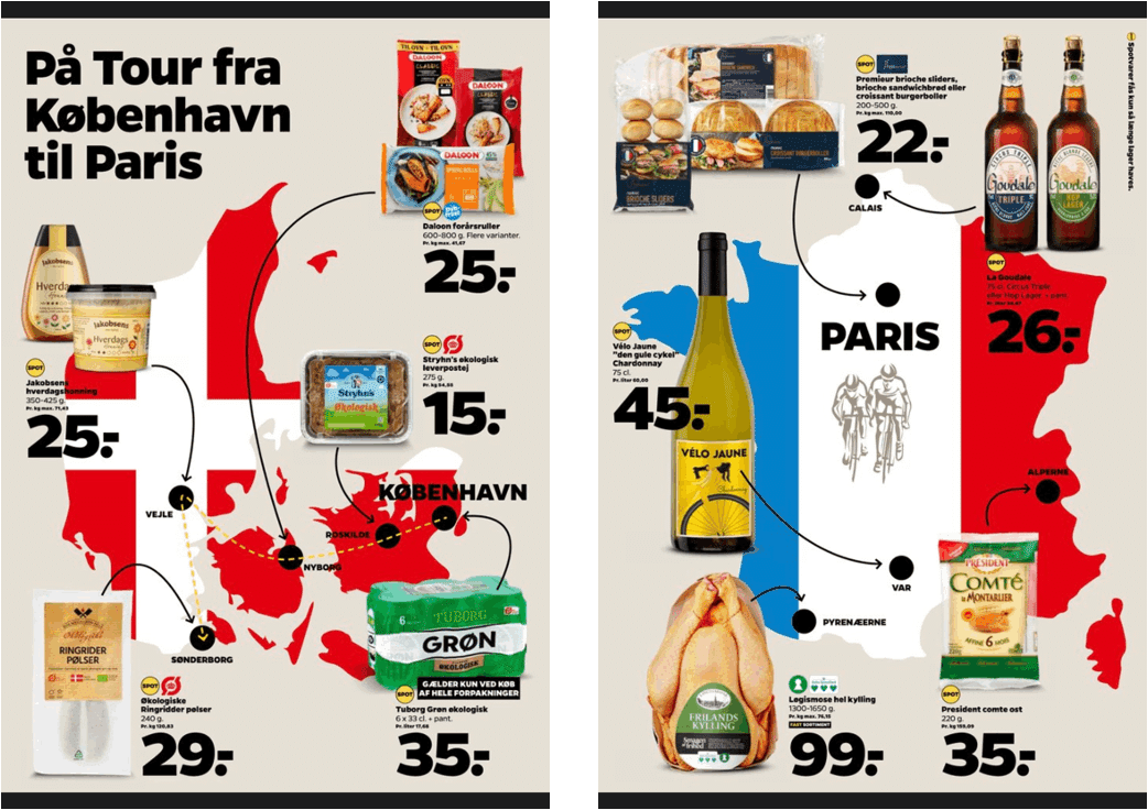 ツール ド フランス直前のデンマーク ひぐち 北欧デンマーク Note ツール ド フランス直前のデンマーク ひぐち 北欧デンマーク Note
