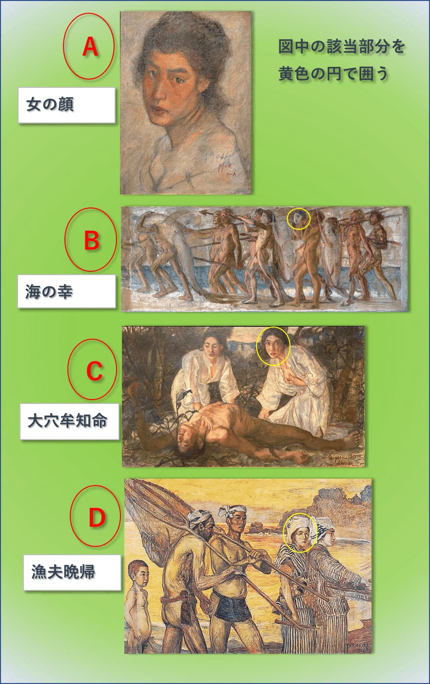 ワタクシ流☆絵解き館その157 青木繁の作品に見る―その肉感的な口唇よ