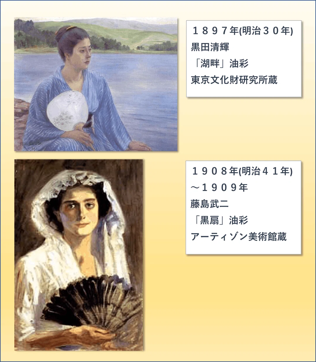 ワタクシ流☆絵解き館その157 青木繁の作品に見る―その肉感的な口唇よ