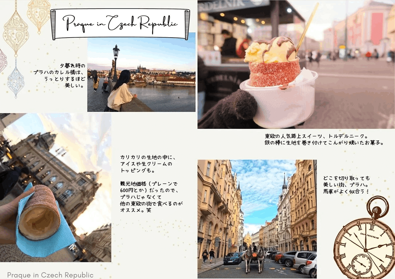 最安値に挑戦 ヨーロッパの旅*・゜フォトコラージュブック 北極圏から