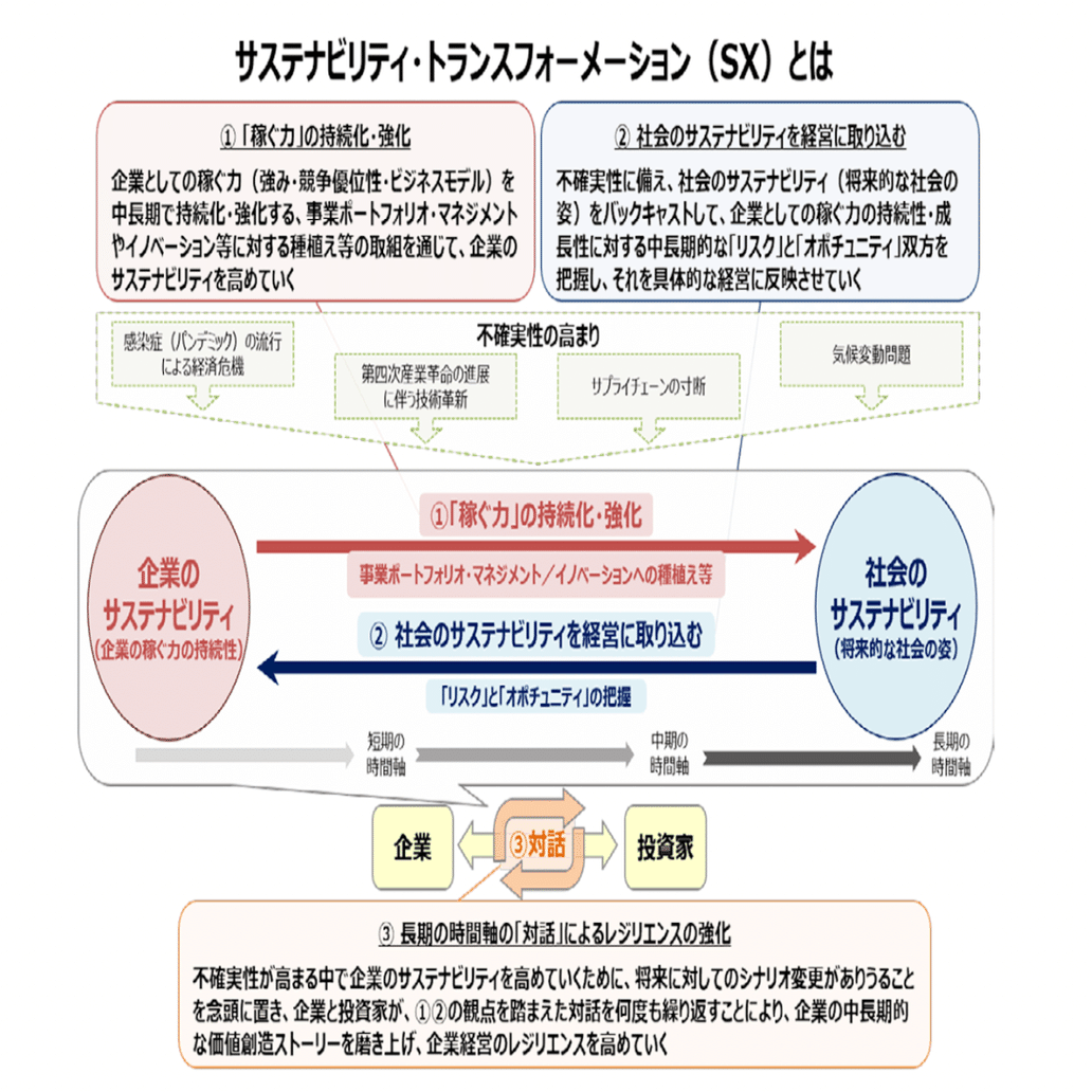プログラム評価の理論と方法: システマティックな対人サ-ビス