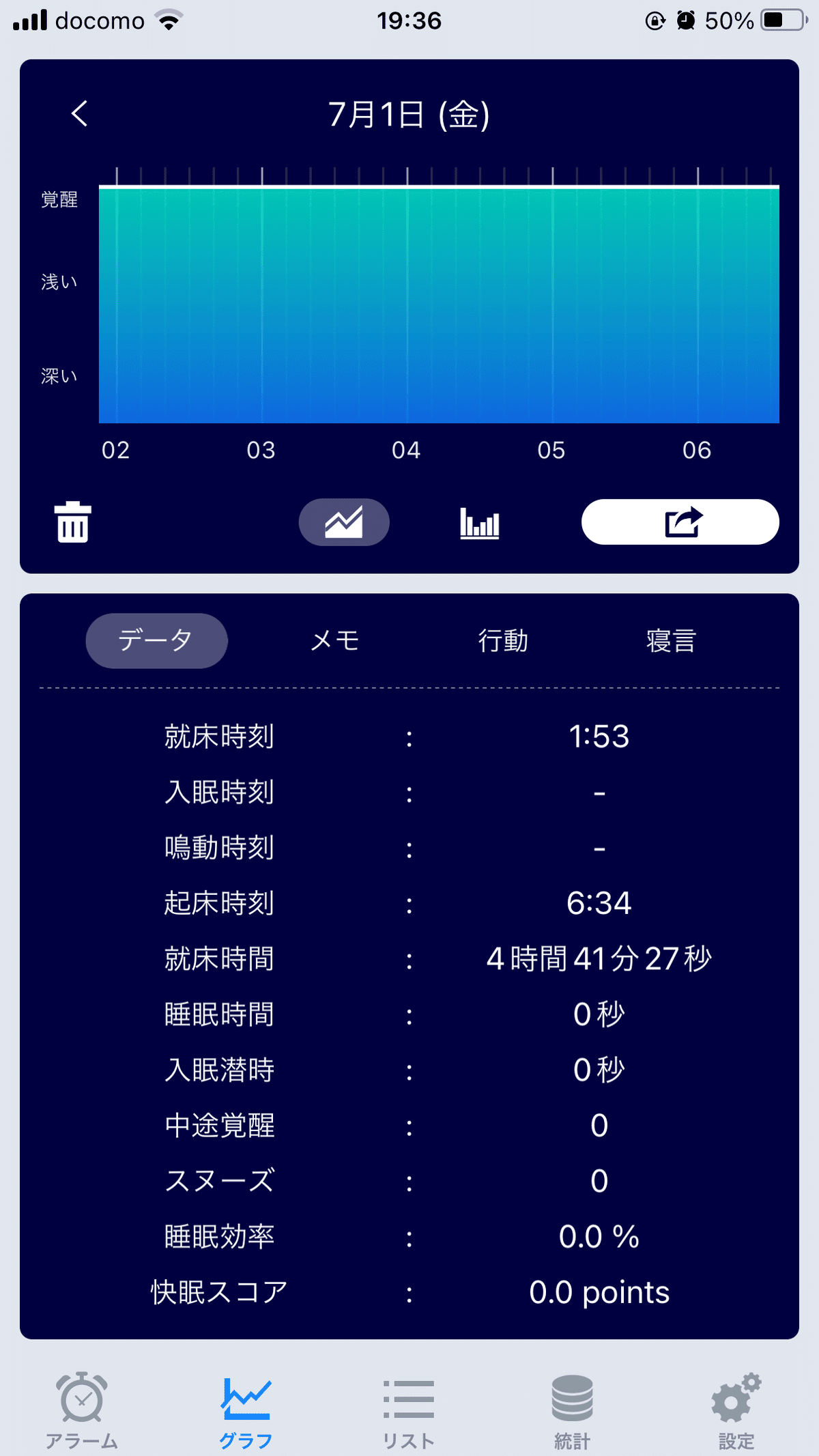 睡眠時間を計測するアプリのスクリーンショット。