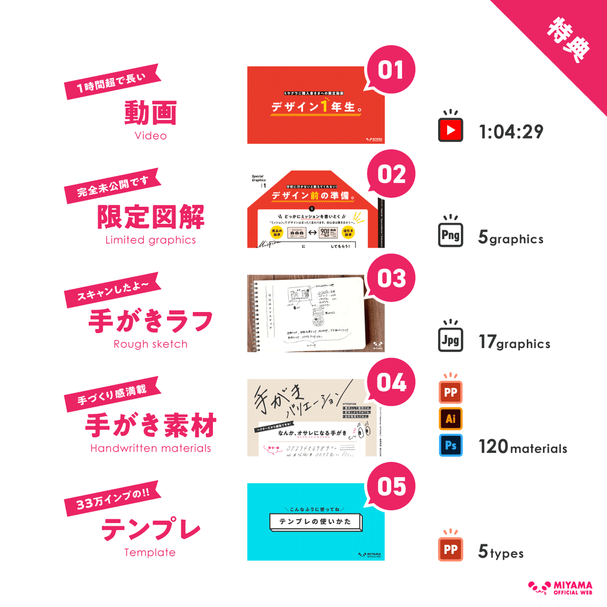 みぃ 12-20まで割引中プロフ見てね様 リクエスト 6点 まとめ商品 みぃ