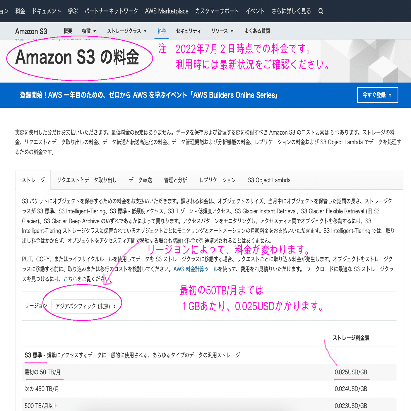 ししまいザウルス様ご注文ページ TAROWASHIMI ONLINE