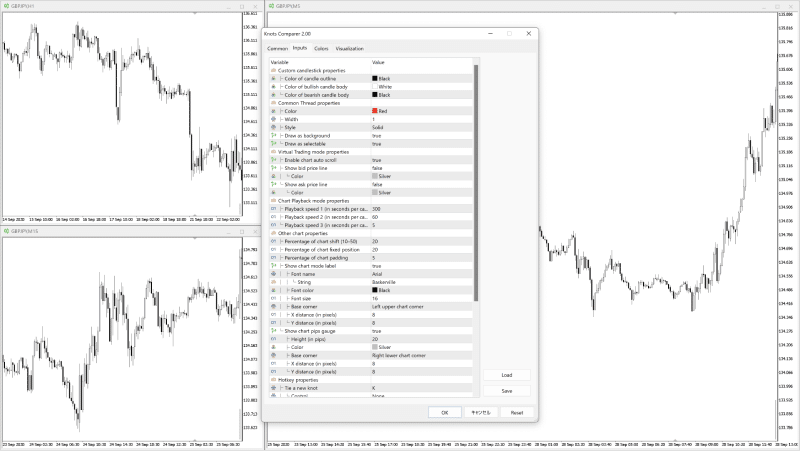 MT5のFX検証ソフトKnots Compositorのパラメーターの画像