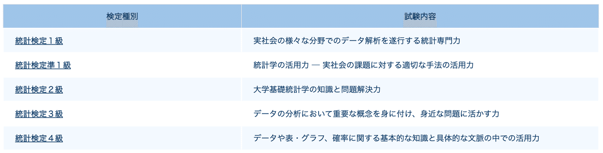 統計的検定は有効か rectangle_large_type_2_858cc8b