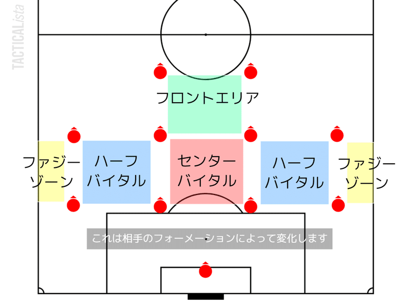 J1第19節 セレッソ大阪対川崎フロンターレ データレビュー Froaca Note