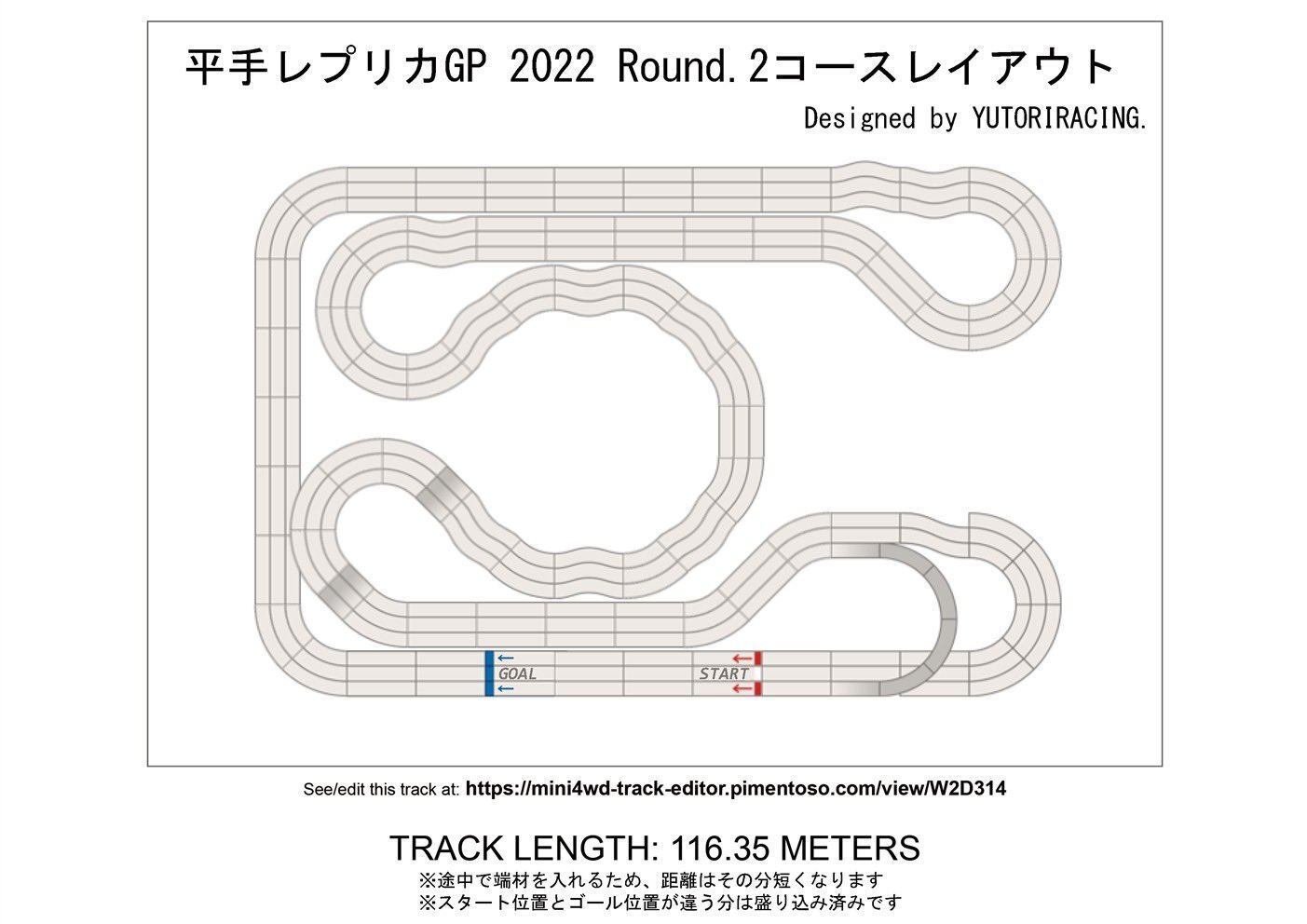 平手レプリカGP rd.2から考えるセッティングの考察｜P lab co.ltd