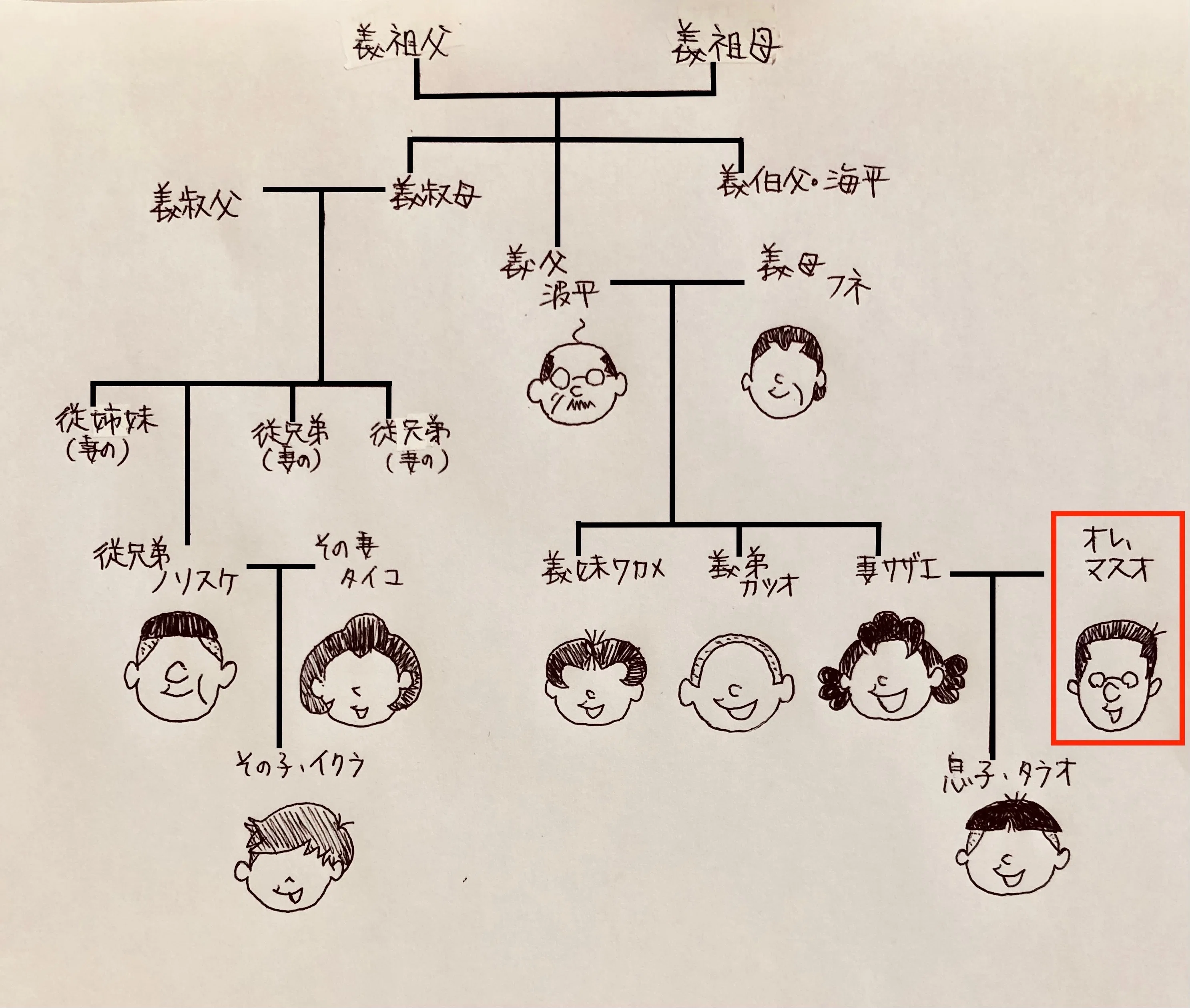 当時のメディア報道・掲載写真