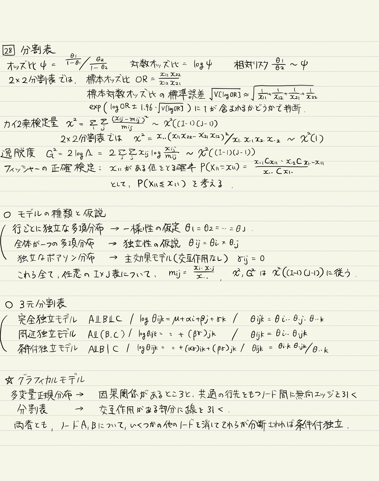 統計検定 準1級/1級 公式問題集 5冊 | signalstationpizza.com