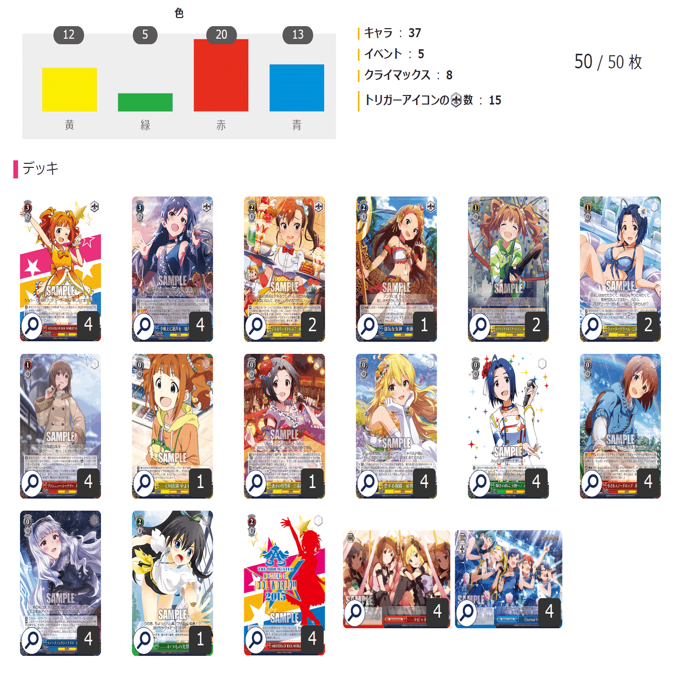 WSデッキ紹介】枝扉アイマス【アイドルマスター】｜あずま